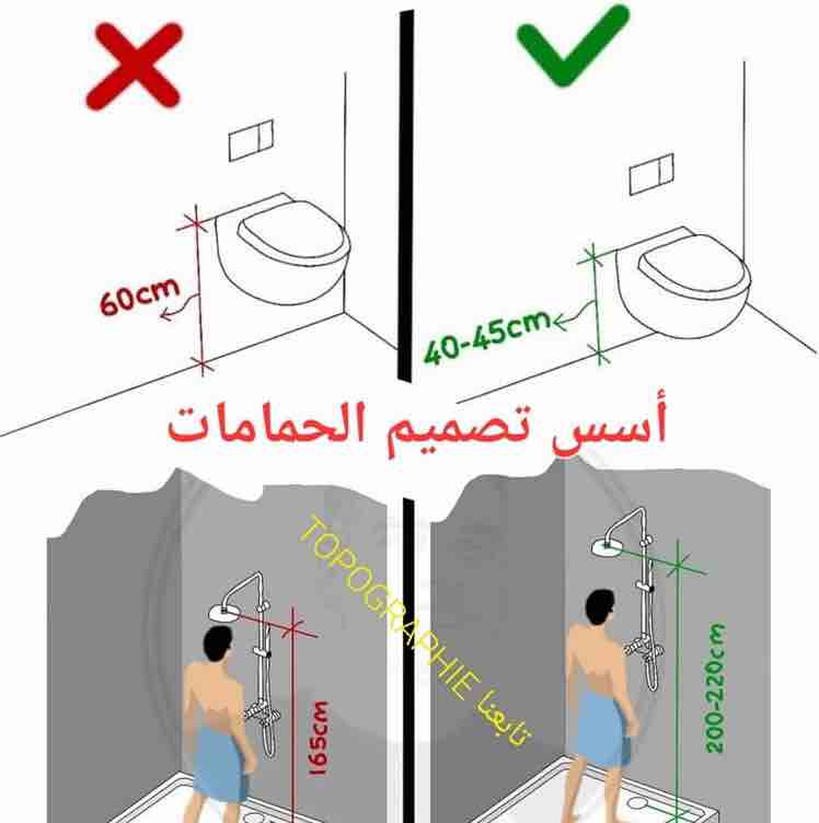 عبدالله - الأعمال السابقة 6